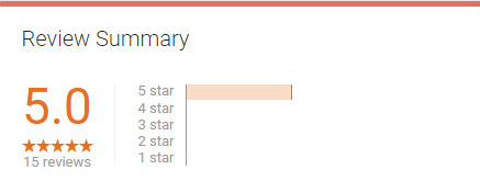 google-plus-reviews-summary-drloukas-15